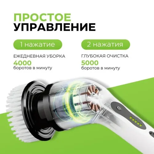 Многофункциональная электрическая щетка с 9 насадками